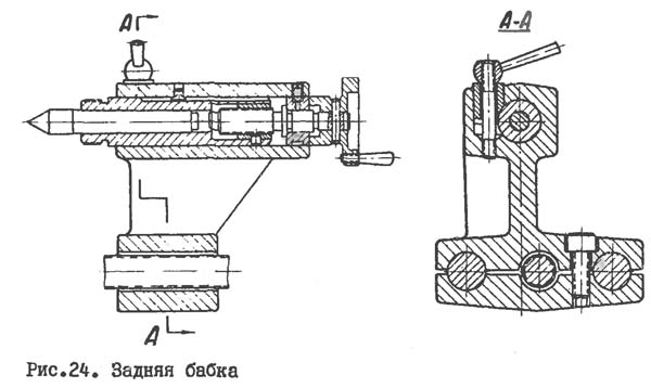 Задня бабка токарного верстата Універсал-2 Універсал-2 Задня бабка токарного верстата
